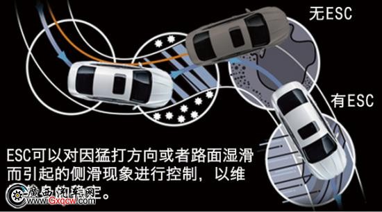 選購 納智捷 優(yōu)6 SUV 的十大理由
