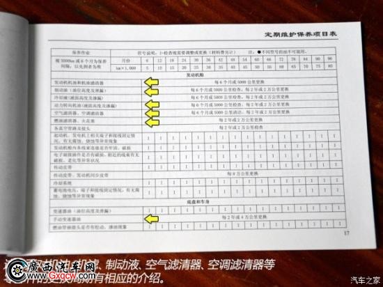 東風(fēng)風(fēng)行 景逸X3 2015款 1.5L 舒適型