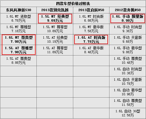 http://www.chanpinrenzheng.cn/UpFiles/news/2012/2013571194351918.gif