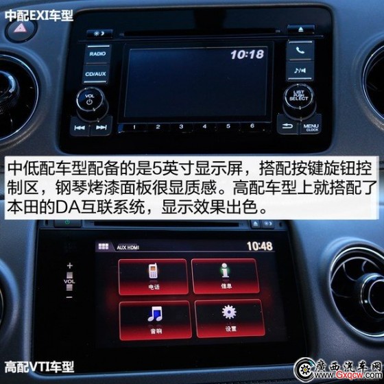 編輯選車系列：10至15萬落地價如何選？