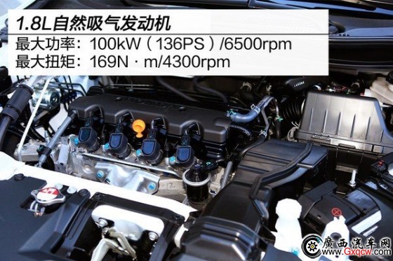 編輯選車系列：10至15萬落地價如何選？