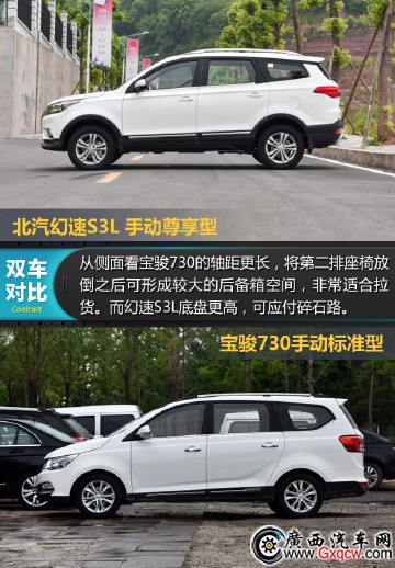 六萬預(yù)算難選擇，SUV和MPV你該這么選！