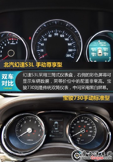 六萬預(yù)算難選擇，SUV和MPV你該這么選！