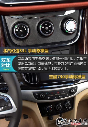 六萬預(yù)算難選擇，SUV和MPV你該這么選！