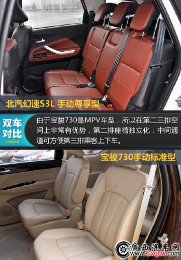 六萬預(yù)算難選擇，SUV和MPV你該這么選！