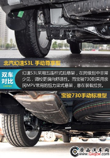六萬預(yù)算難選擇，SUV和MPV你該這么選！