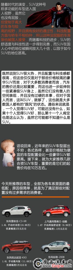 花十萬元就能擁有 四款合資SUV車型推薦