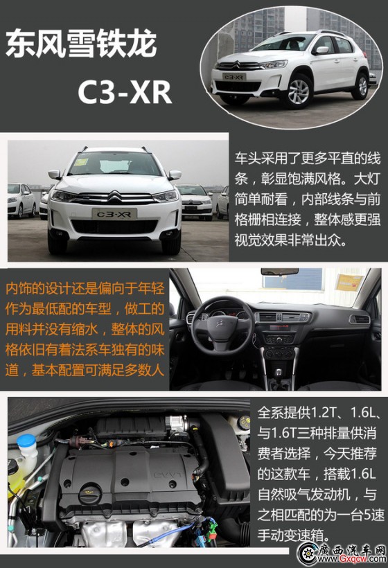花十萬元就能擁有 四款合資SUV車型推薦