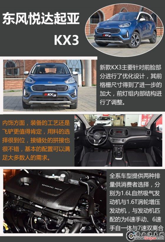 花十萬元就能擁有 四款合資SUV車型推薦