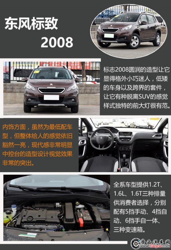 花十萬元就能擁有 四款合資SUV車型推薦