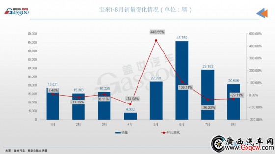 寶來2.jpg