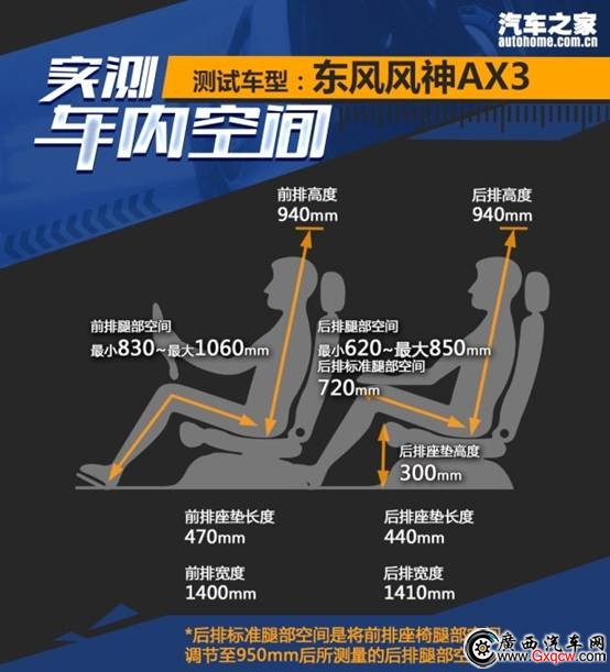 廣西汽車網(wǎng)